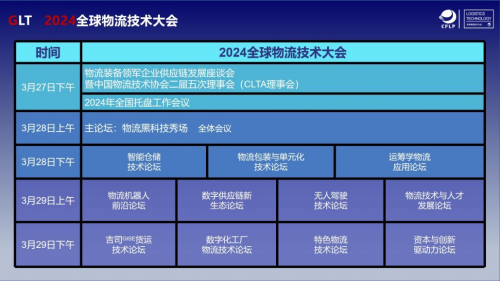 汇聚全球智慧点亮物流未来：2024全球物流技术大会重磅开启(图1)