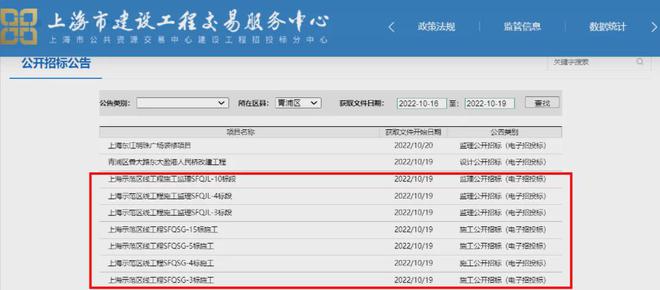 安联虹悦(青浦安联虹悦)网站2024楼盘最新周边商业配套(图10)