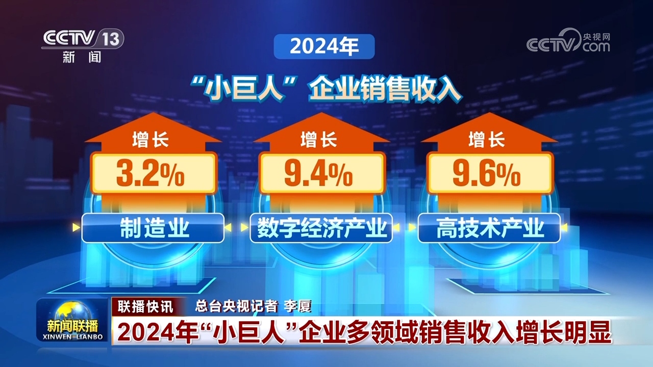 多项指标数据释放积极信号我国经济韧性活力不断显现(图6)