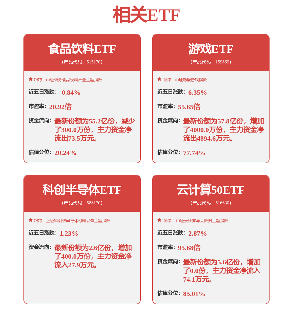 我国新增19个国家骨干冷链物流基地涉及长春、洛阳、遵义等(图1)