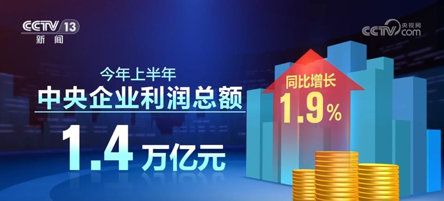 多领域“蒸蒸日上”亮点纷呈彰显中国发展蓬勃活力(图1)