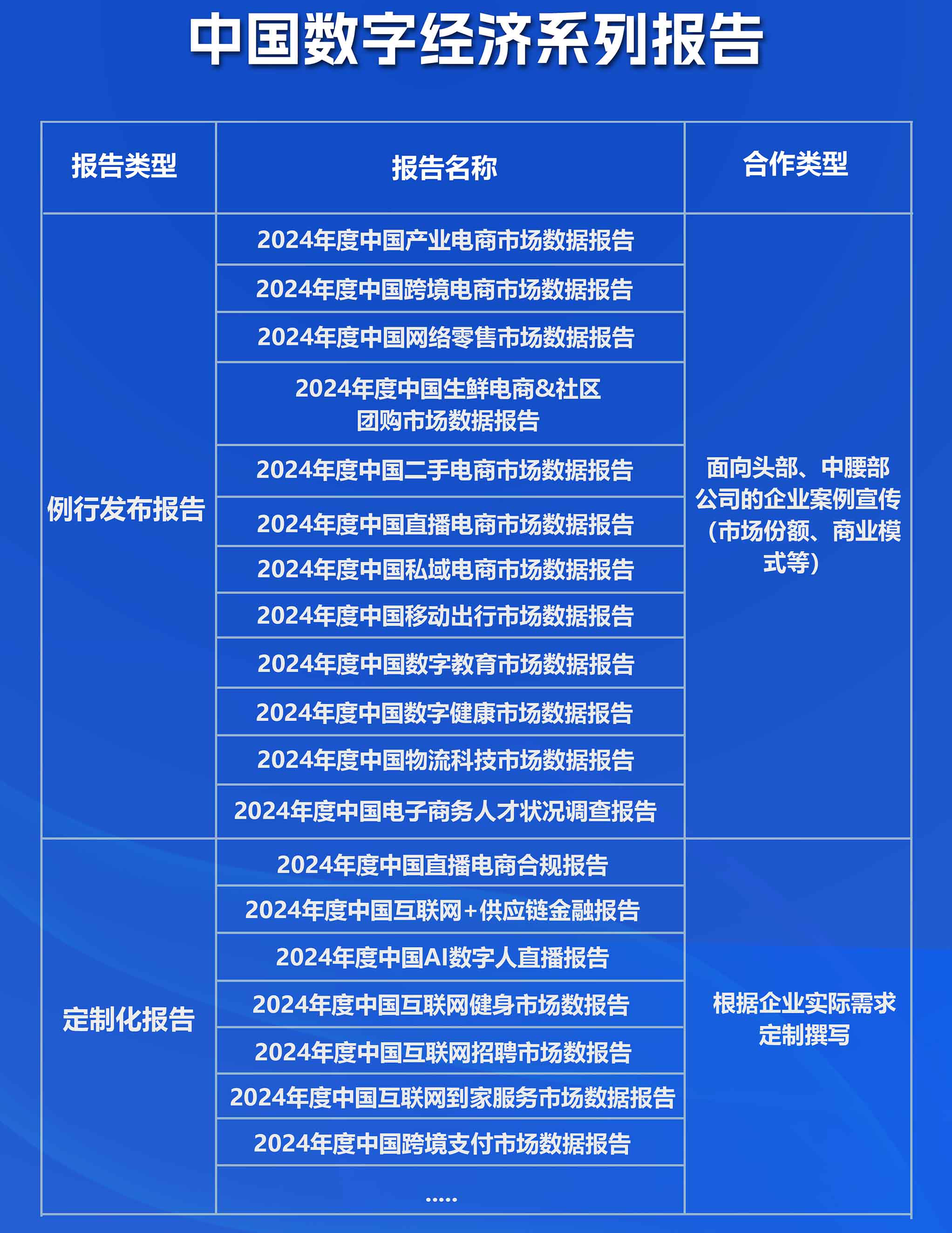 2024年快递行业营收规模152万亿即时物流市场规模突破4000亿元(图10)