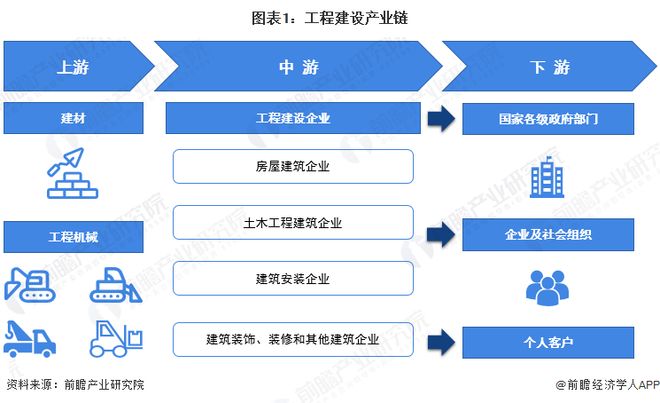特殊信号！挖掘机突然被卖爆关乎国运的重大转向来了(图2)