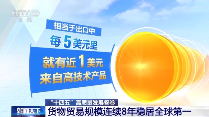 我国货物贸易规模连续8年全球第一(图2)