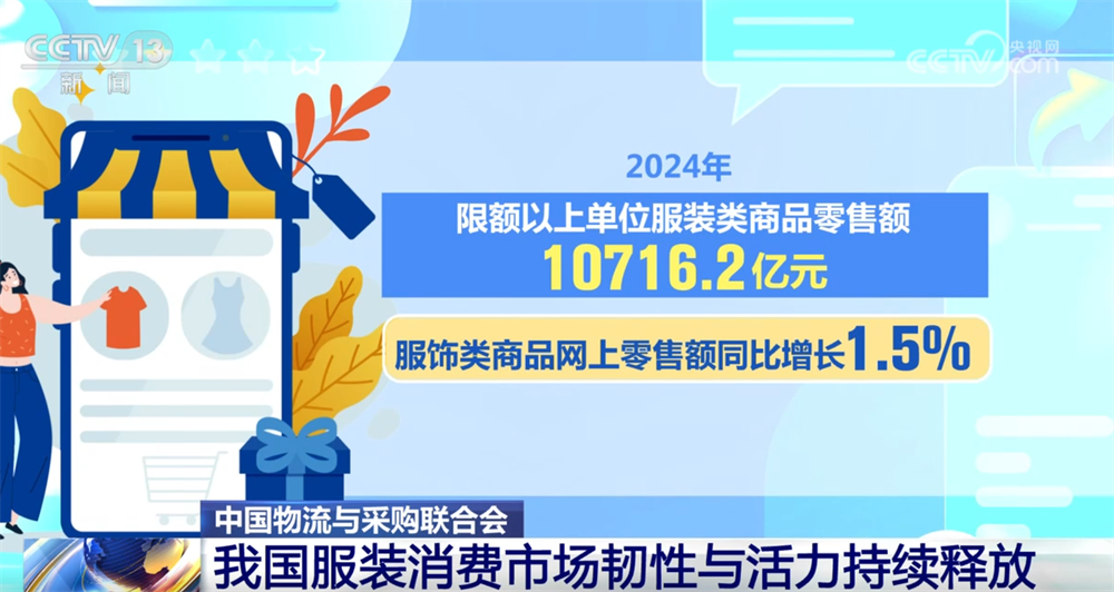 “线上+线下”融合加速、出海进程加快……服装消费市场韧性与活力持续释放(图1)