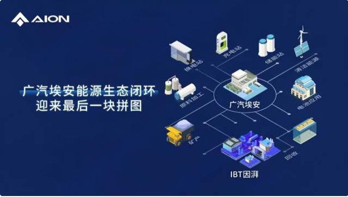 一、外贸第一大省的供应链焦虑与破局(图2)