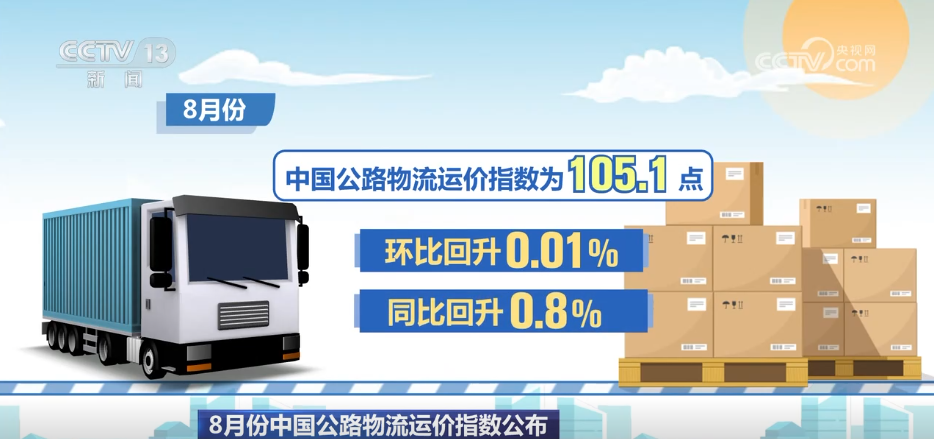 航空公路物流网络持续织密“货畅其流”见证经济蓬勃活力(图5)
