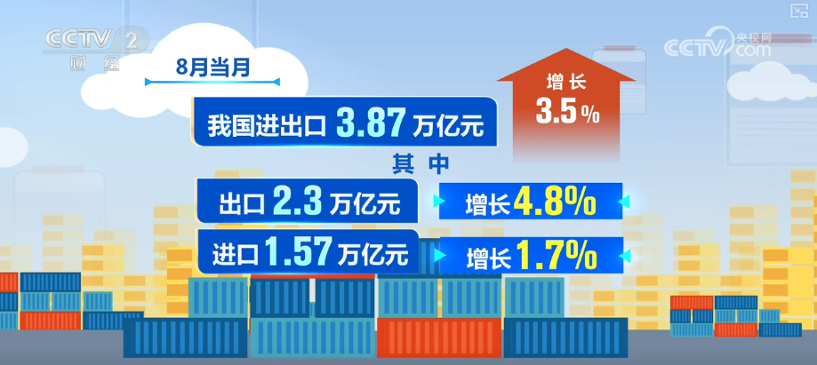 智慧口岸、空中货运圈联通经济新未来外贸一线新活力、新动能涌动(图3)