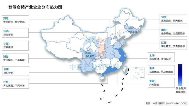 2025年中国智能仓储产业链图谱及投资布局分析(图17)