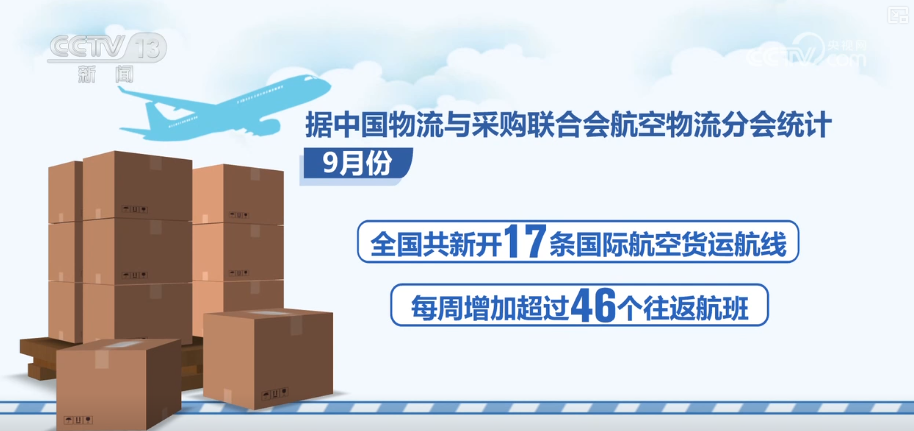 从仓储、航运、软件等多领域亮眼“成绩单”“数”读经济韧性与活力(图6)
