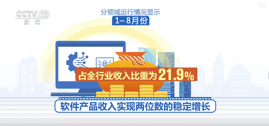 从仓储、航运、软件等多领域亮眼“成绩单”“数”读经济韧性与活力(图11)
