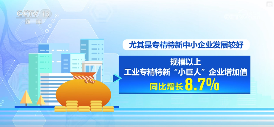 从仓储、航运、软件等多领域亮眼“成绩单”“数”读经济韧性与活力(图13)