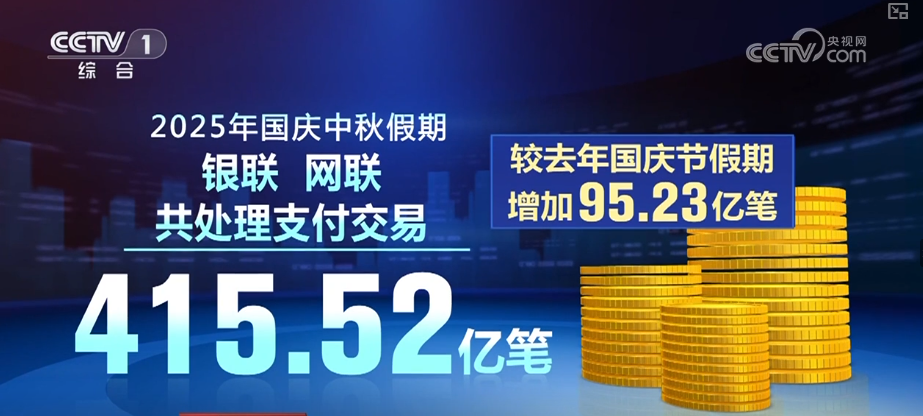 从企业创新、仓储、物流、消费等领域火热数据感知经济新“动”力(图5)