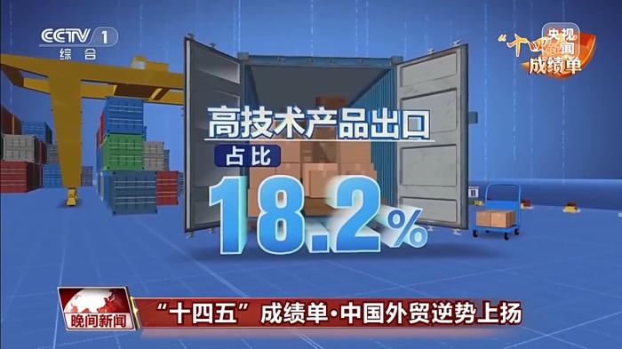 “含金量”“含新量”持续攀升中国外贸逆势上扬(图2)