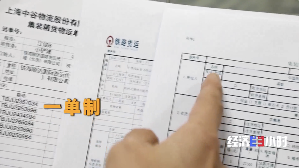 丨中国物流如何“规模涨、成本降”？(图8)