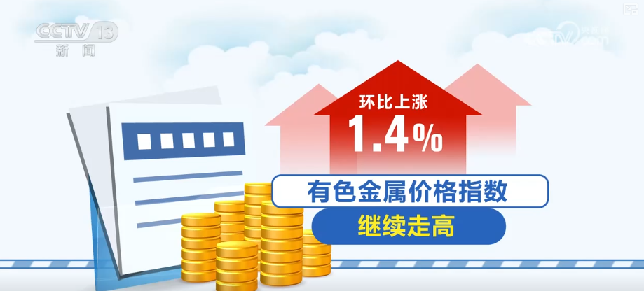 11月份大宗商品“成绩单”出炉利好叠加为实现全年经济增长目标提供稳支撑(图5)