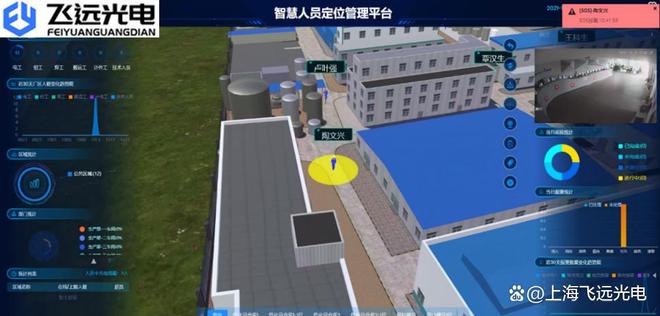 物流园区“人车”管理难？飞远光电人员定位系统给出智慧方案(图2)