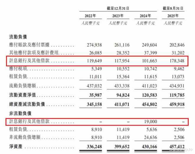 新股前瞻应收账款占营收比重超60%优乐赛如何讲好循环包装故事？(图11)
