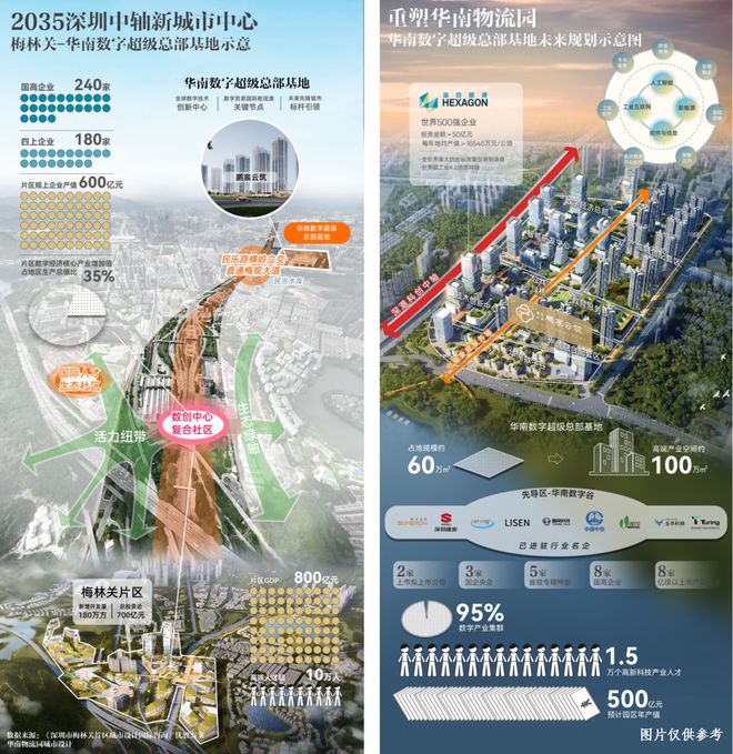 龙华【中建鹏宸云筑】加推10栋开盘89折!面积104㎡-119㎡(图12)