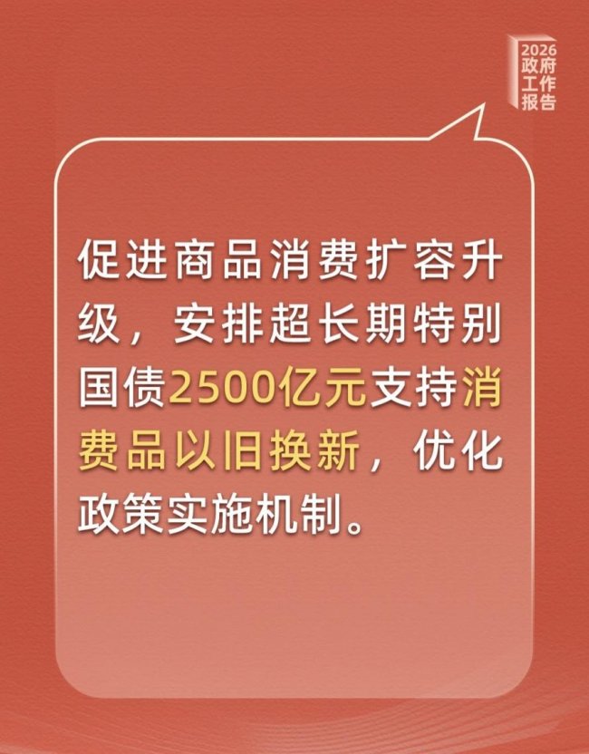 2500亿特别国债支持消费品以旧换新京东推动国补战略进乡村(图1)