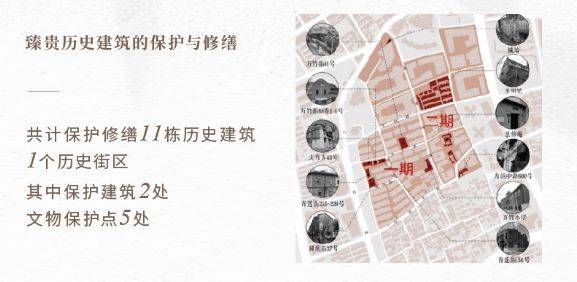 露香园别墅售楼处电话(露香园别墅)网站-营销中心欢迎您-楼盘详情最新价格-户型图-容积率-202636售楼处(图14)