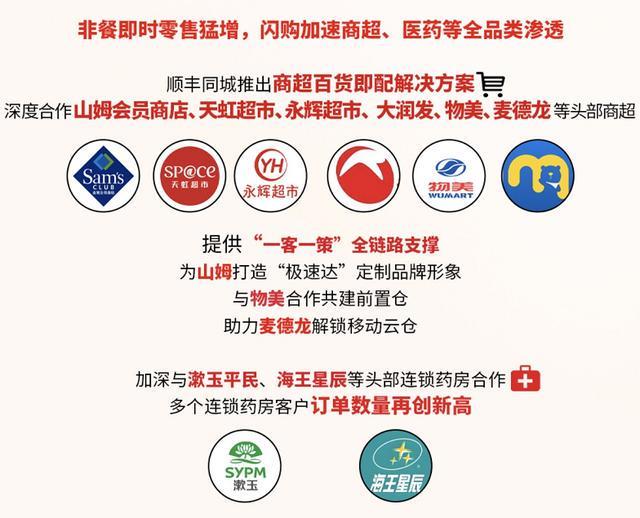 从送餐饮到送万物顺丰同城七年重构第三方即时配送价值坐标(图3)