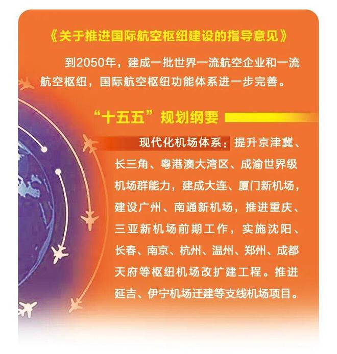 2025年机场观察:“显微镜”里读数据“望远镜”中见发展(图15)