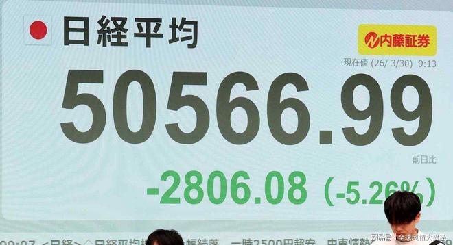 日本成最大输家？汇股双市史诗级暴跌一夜蒸发万亿政府急救市(图3)