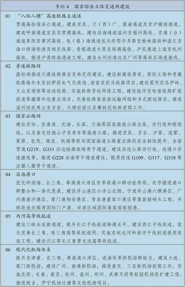 坐标西南全国第三个货运机场要来了(图5)