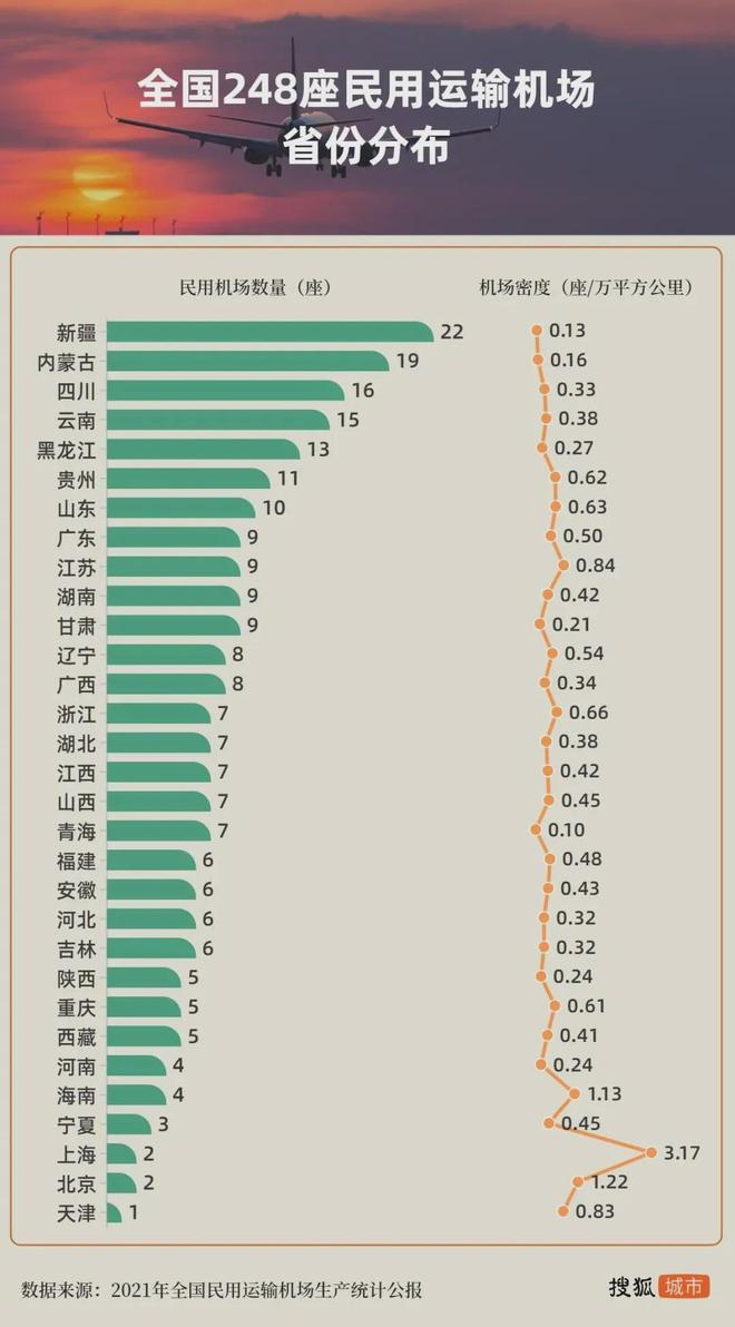 坐标西南全国第三个货运机场要来了(图10)