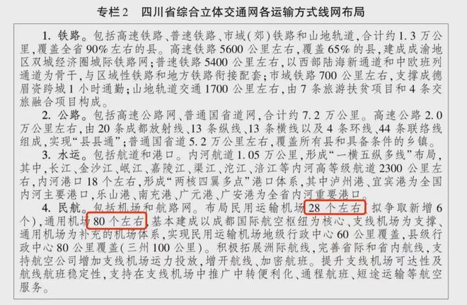 坐标西南全国第三个货运机场要来了(图8)