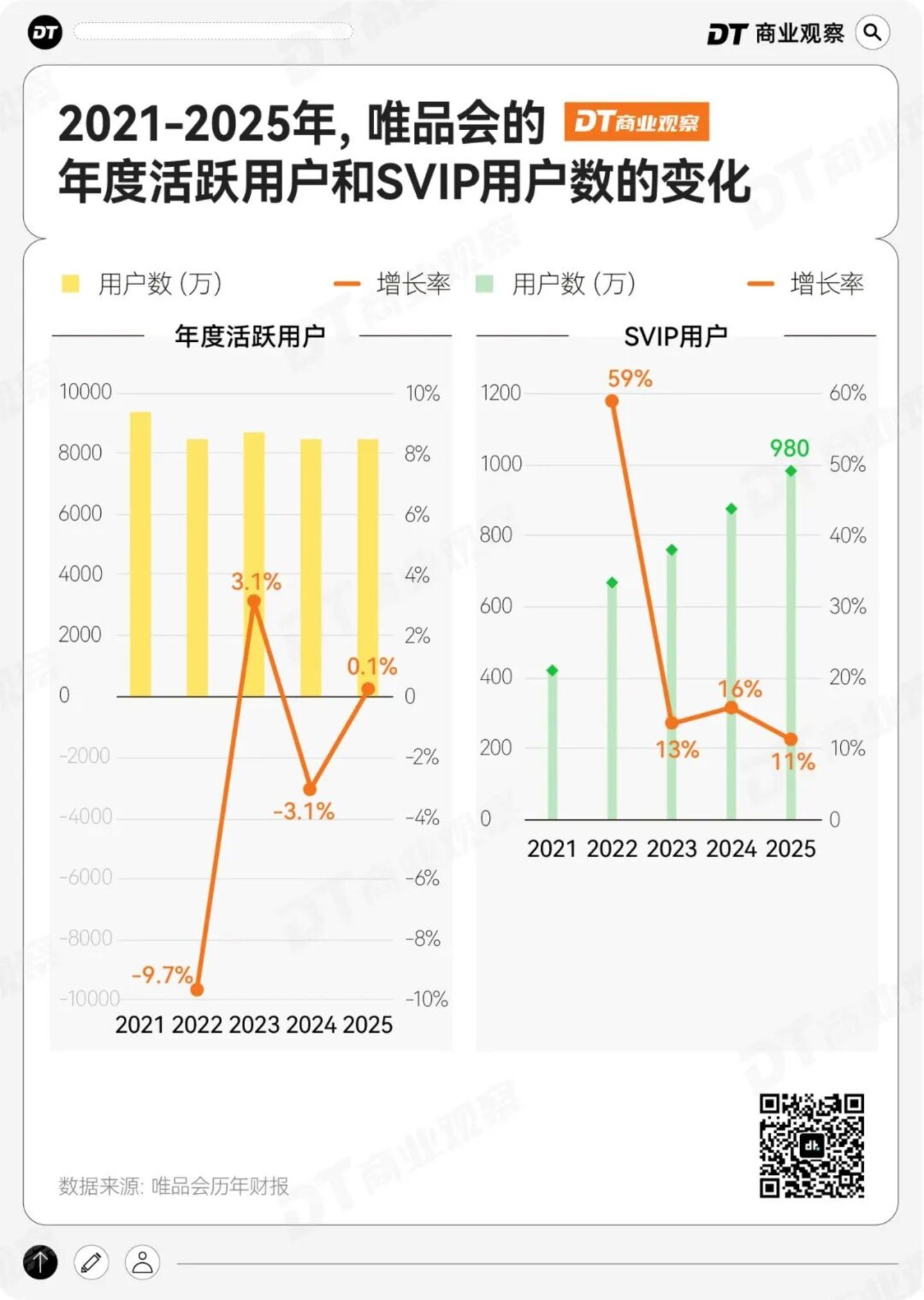 一个“过气”APP吃透已婚女人的钱包(图2)