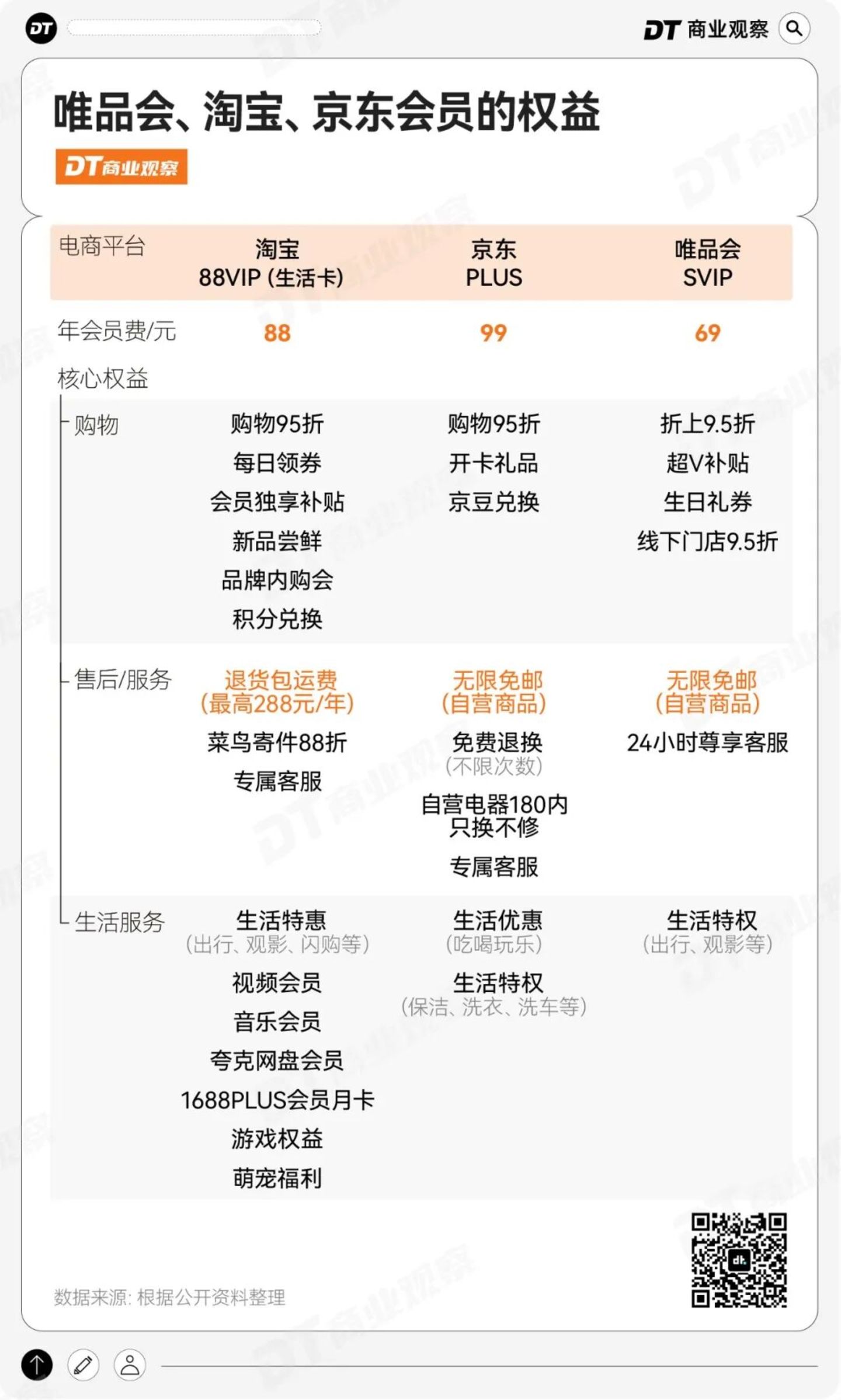 一个“过气”APP吃透已婚女人的钱包(图6)