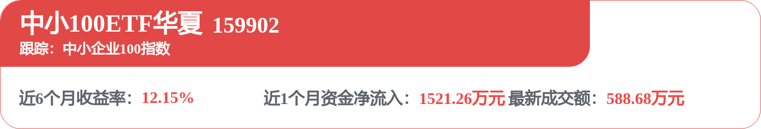 顺丰控股（002352）2026年一季报简析：营收净利润同比双双增长盈利能力上升(图3)