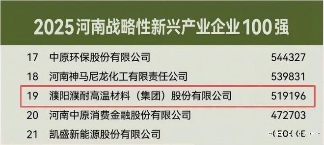 1200吨战略物资被贱卖全部发往美国此前已有多名高管被逮捕(图8)